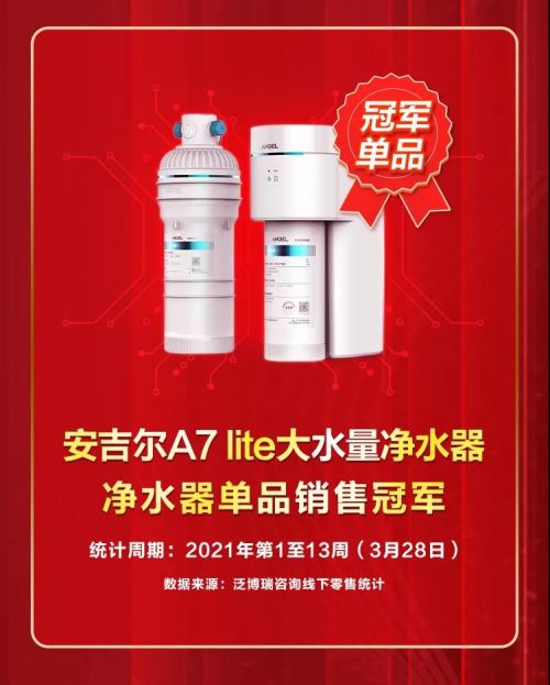 高端黑科技出圈,安吉尔单品拿下行业销售第一